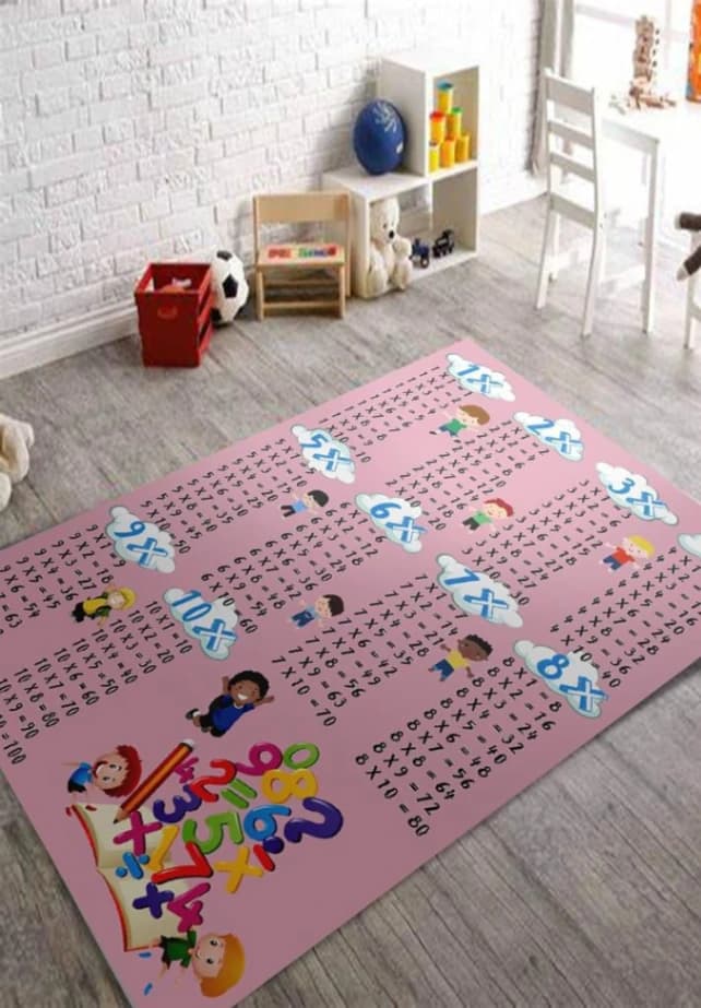 Fotografie produs: Covoras Educativ Tabla Inmultirii Pentru Copii, Roz Deschis, 120 x 180 cm - Roz Deschis 
