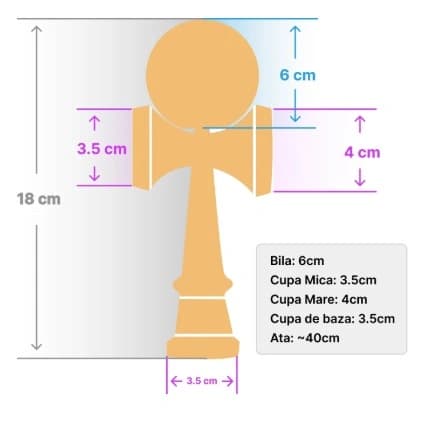 Kendama Krom Pop albastru deschis verde inchis mat - Detalii Produs