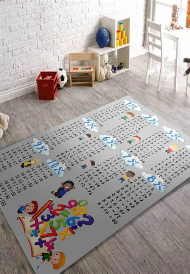 Fotografie produs: Covor Educativ Copii Tabla Inmultirii 120 x 180 cm - Multicolor