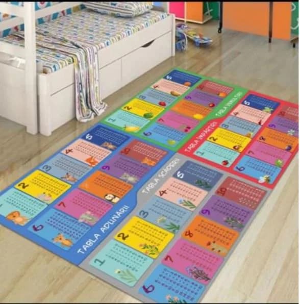 Fotografie produs: Covor Educativ Copii, Tabla Inmultirii, Adunarii, Scaderii, Impartirii, 120 x 1802 cm , Multicolor - Albastru